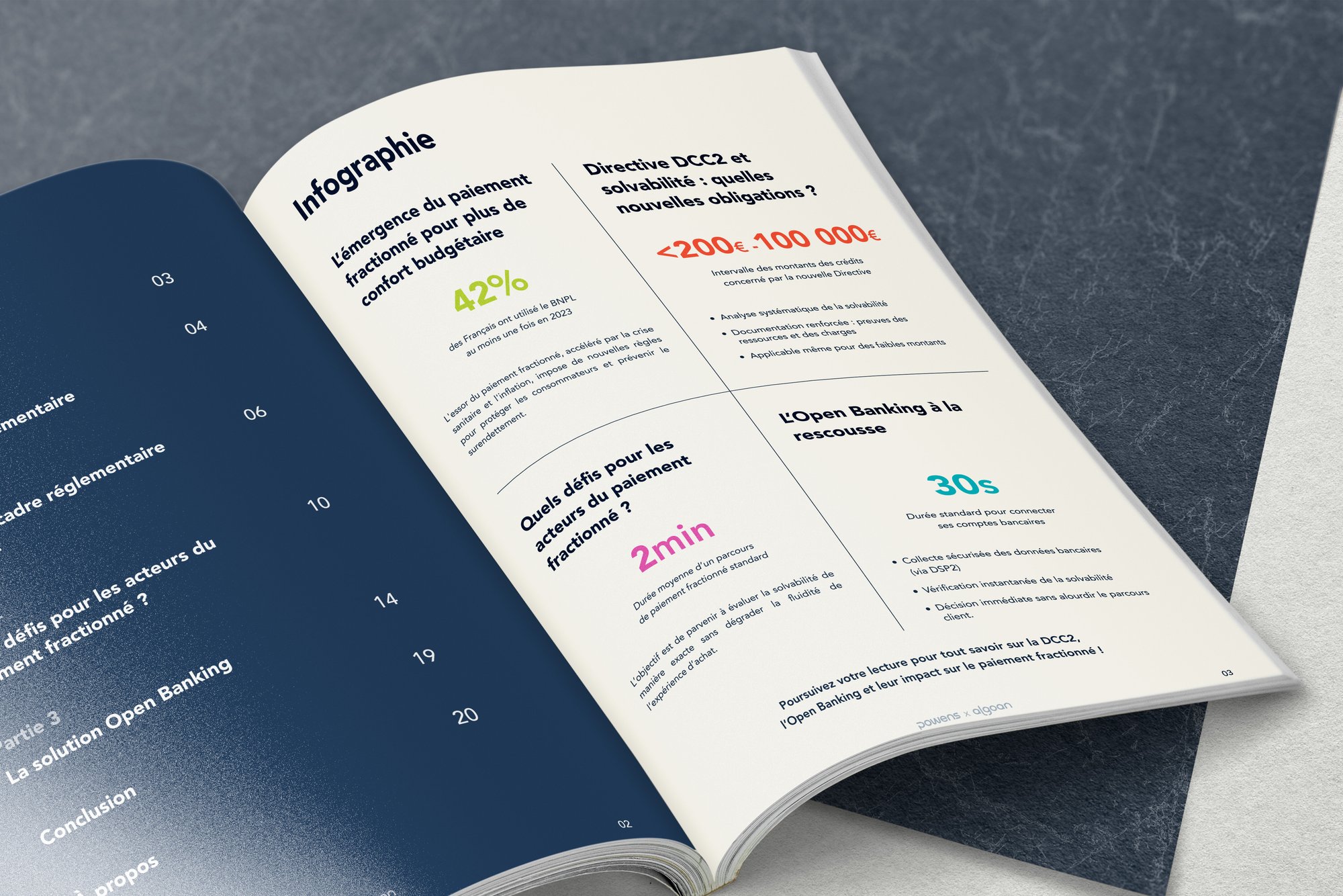 Open-Banking-paiement-fractionne-et-evaluation-de-la-solvabilite-by-Powens-x-Alogan-(2)-mockup